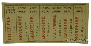 Illustration for article titled The Timeless Artistry of the Syringe